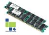 PC2-3200 DDR2 SDRAM